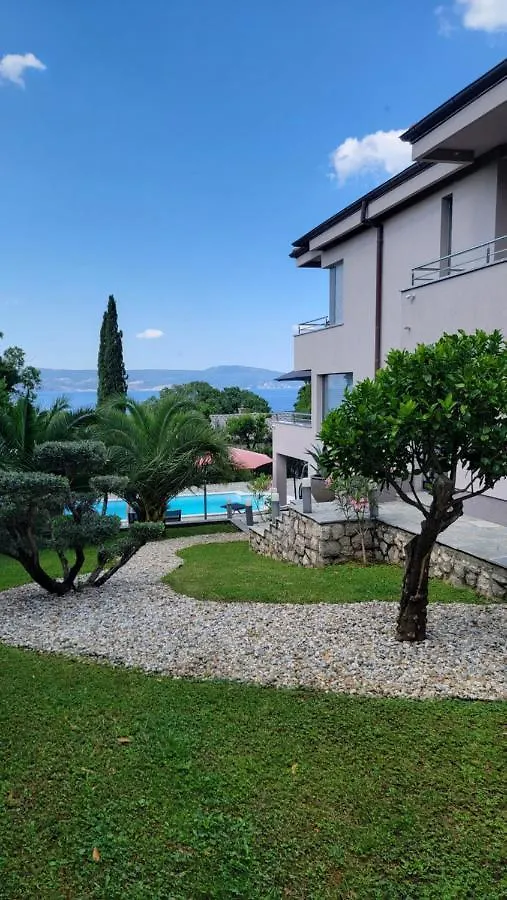 La Casa De Ines Villa Novi Vinodolski 0*,